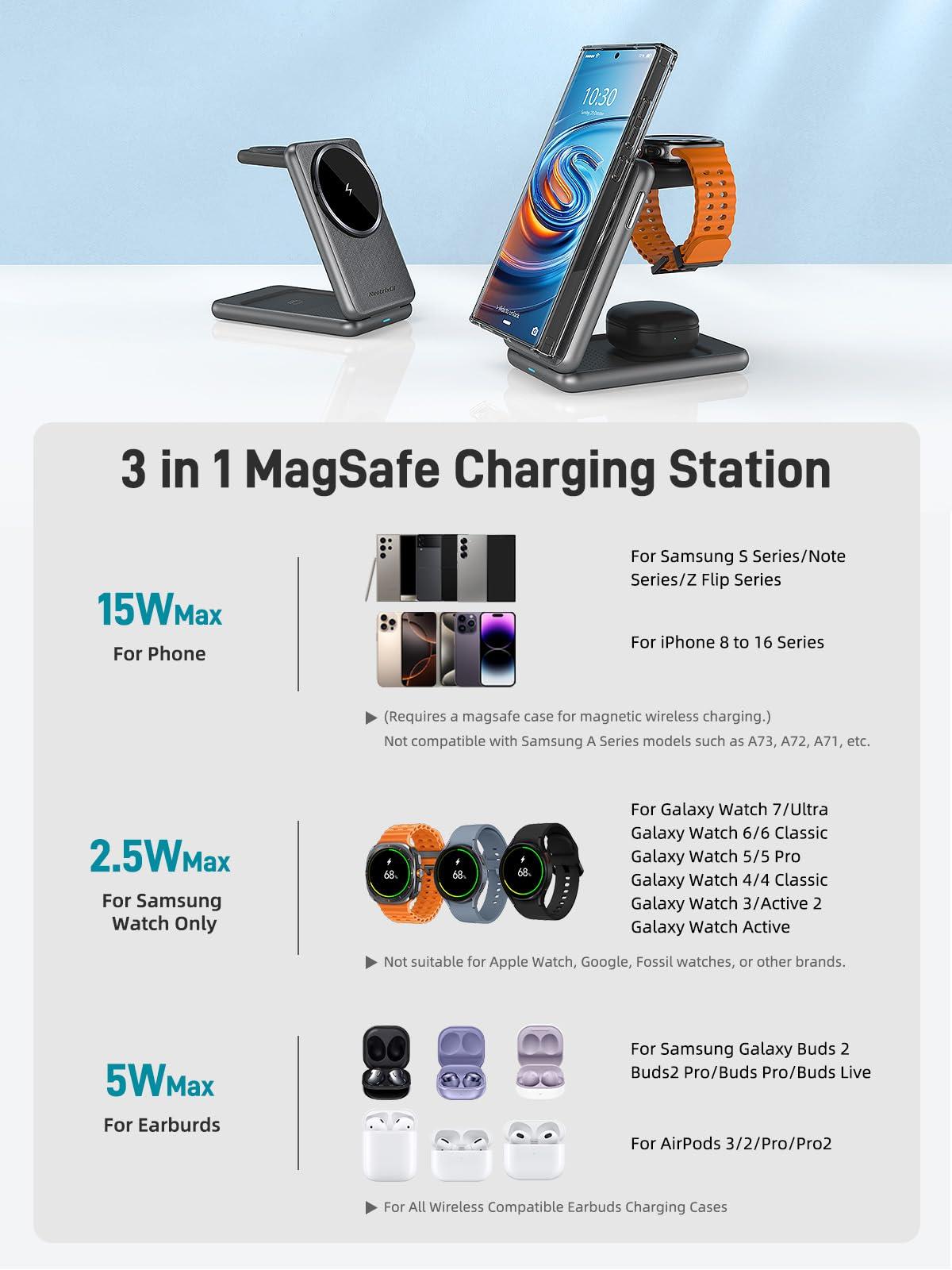 Caricatore Magnetico Senza Fili per Samsung Galaxy S25 Ultra S24, Supporto Pieghevole per Caricatore Mag-safe da Viaggio 3 in 1 per Galaxy Watch Ultra 8 7 6 Galaxy Buds 3 (nero)