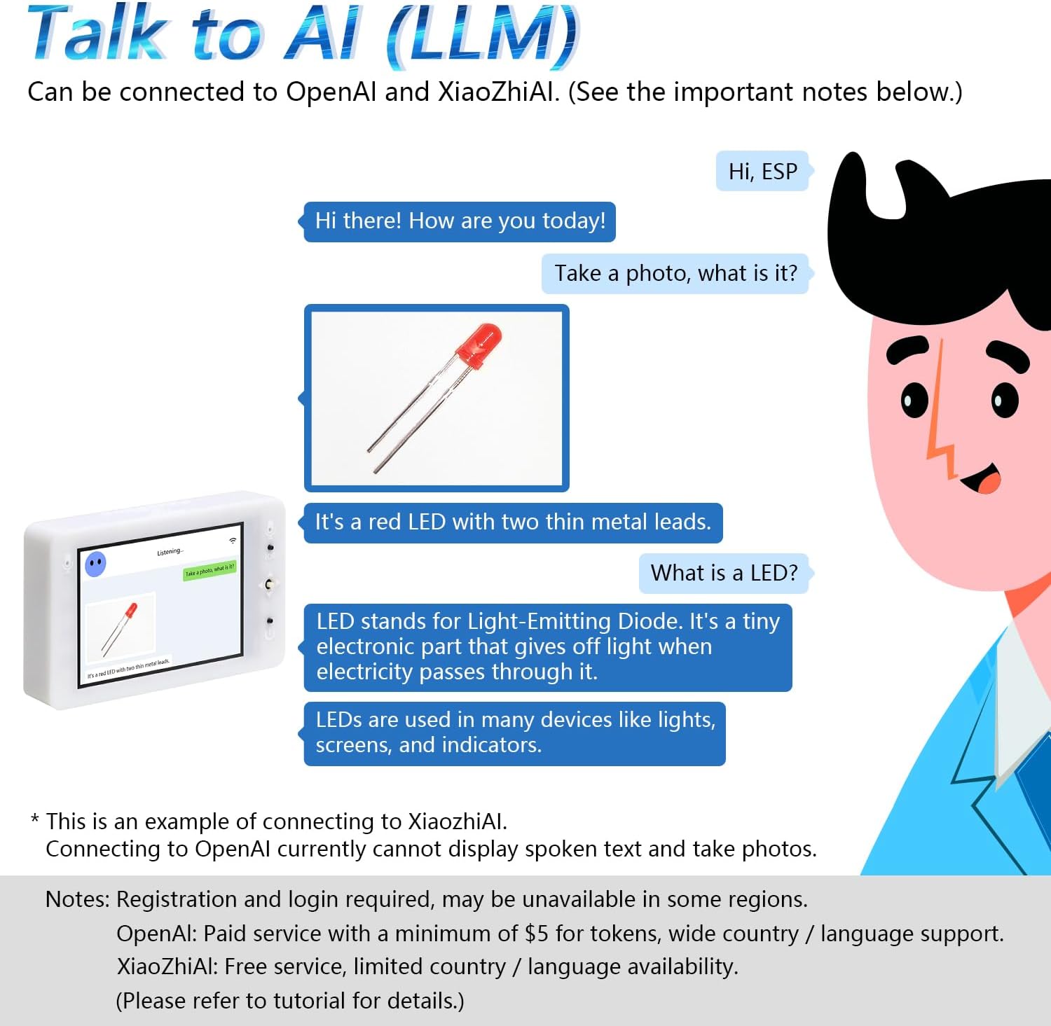 FREENOVE Media Kit for ESP32-S3 ESP32 S3 CAM 3.5 Inch Screen, Supporting OpenAI/XiaoZhiAI, Dual-core 32-bit 240 MHz Microcontroller Camera Wireless, Dual Speakers Dual Microphones, Tutorial Code