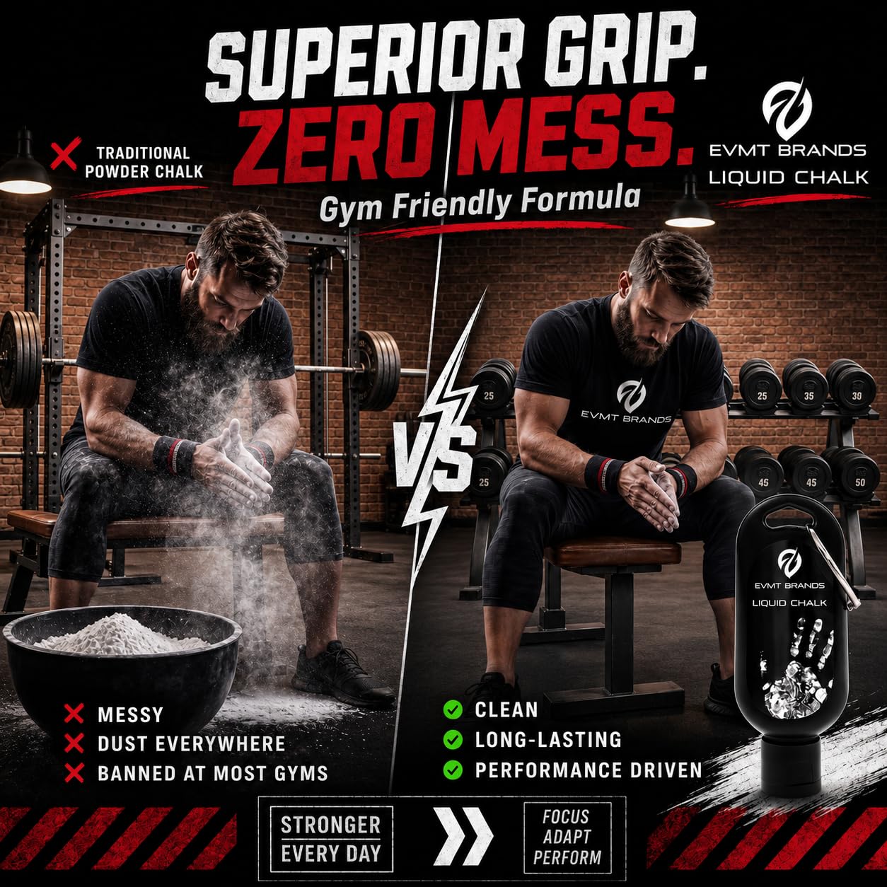 EVMT Brands Liquid Chalk, Mess-Free Gym Chalk for Weightlifting, Gymnastics, Roc