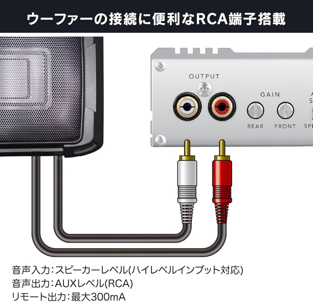 ビートソニック マイクロパワーアンプ TOON αシリーズ 4ch（ギボシ接続） ビートソニック マイクロパワーアンプ TOON αシリーズ 4ch（ギボシ接続