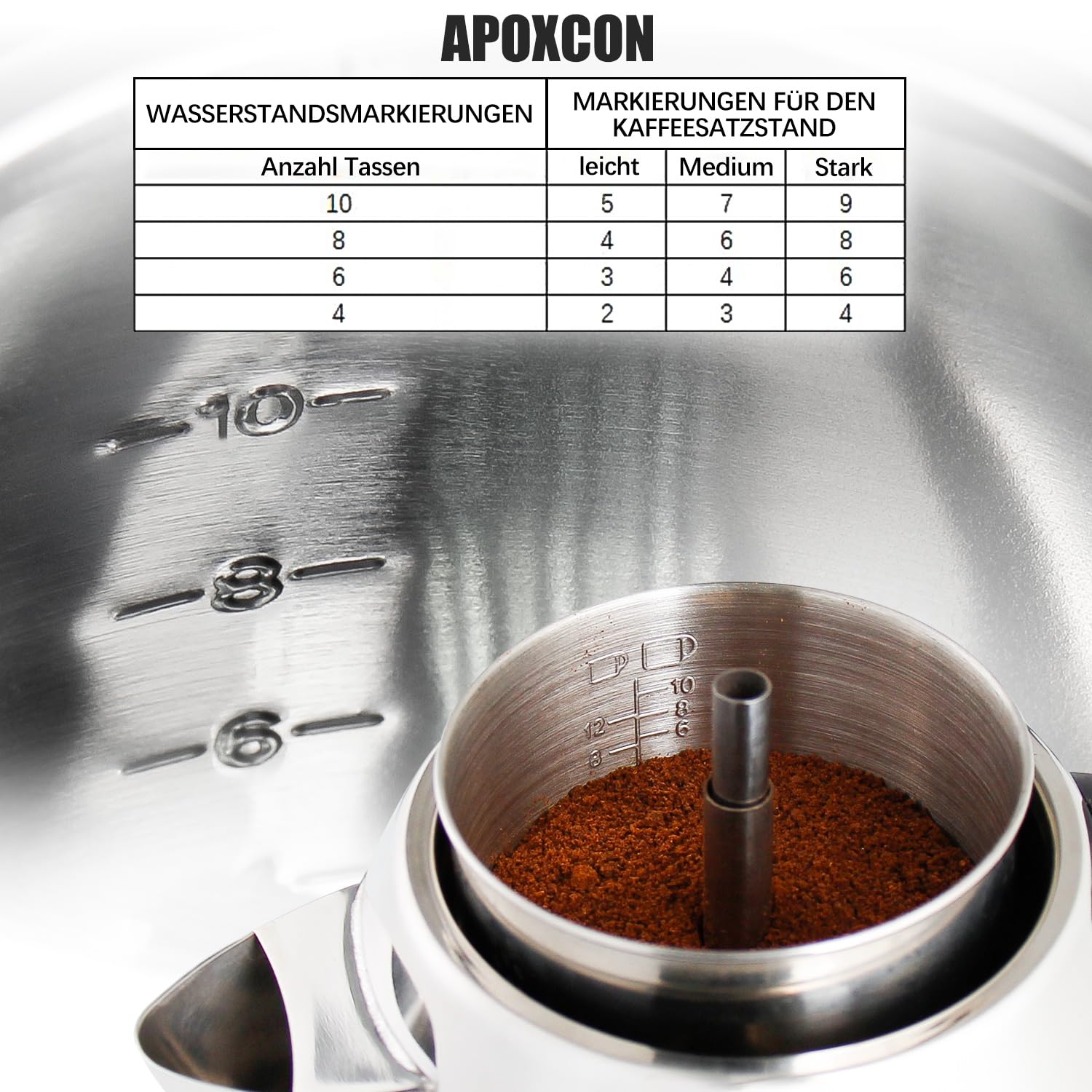 APOXCON Percolateur électrique en acier inoxydable - Fonction maintien au chaud, bec verseur anti-gouttes et interrupteur (10 tasses)