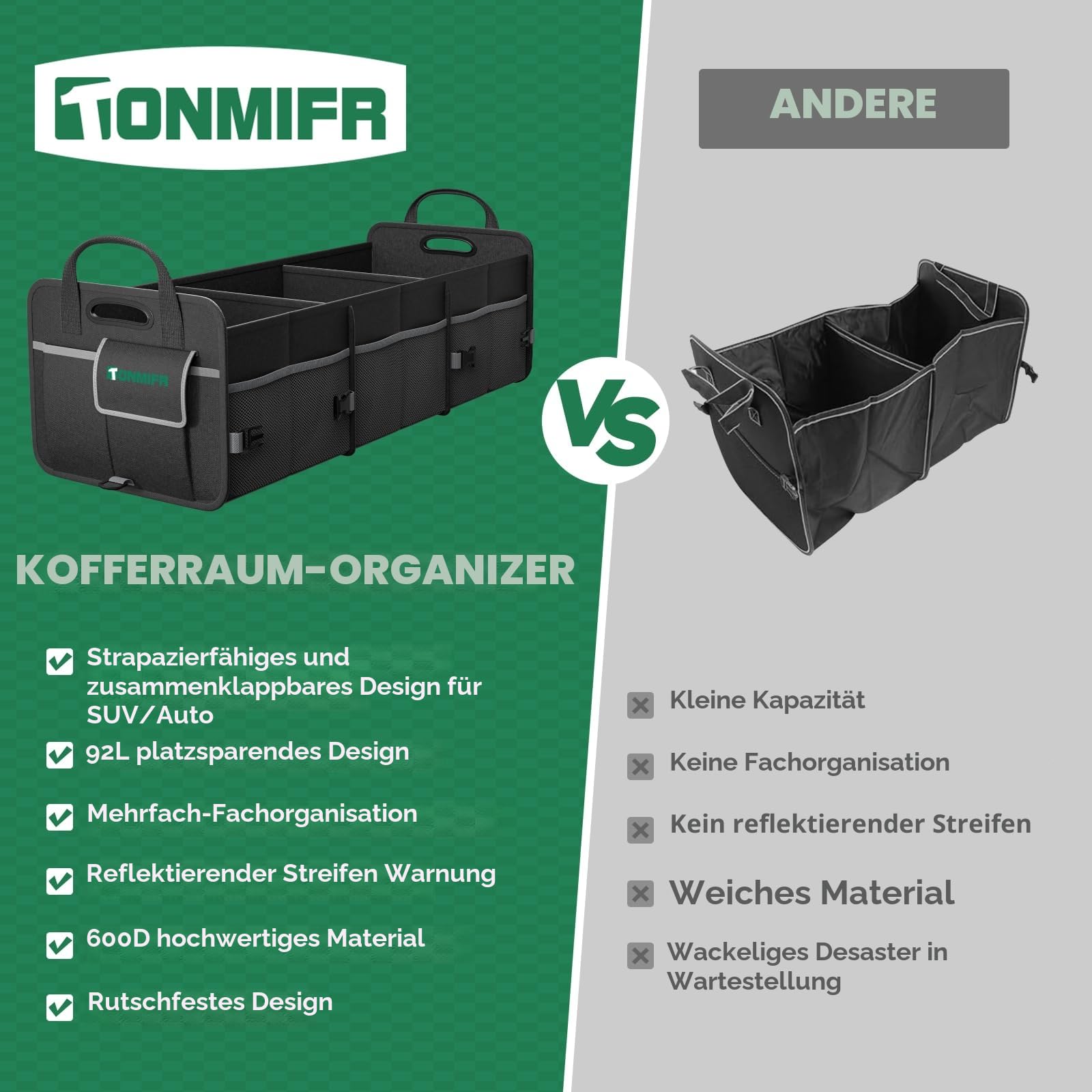 Robuster Kofferraum-Organizer mit großer Kapazität, Multifach-Aufbewahrungsbox für SUV, Kombi & Kleinwagen, faltbar aus 600D Oxford mit 2 Sicherungshaken & reflektierenden Streifen, 92 Liter