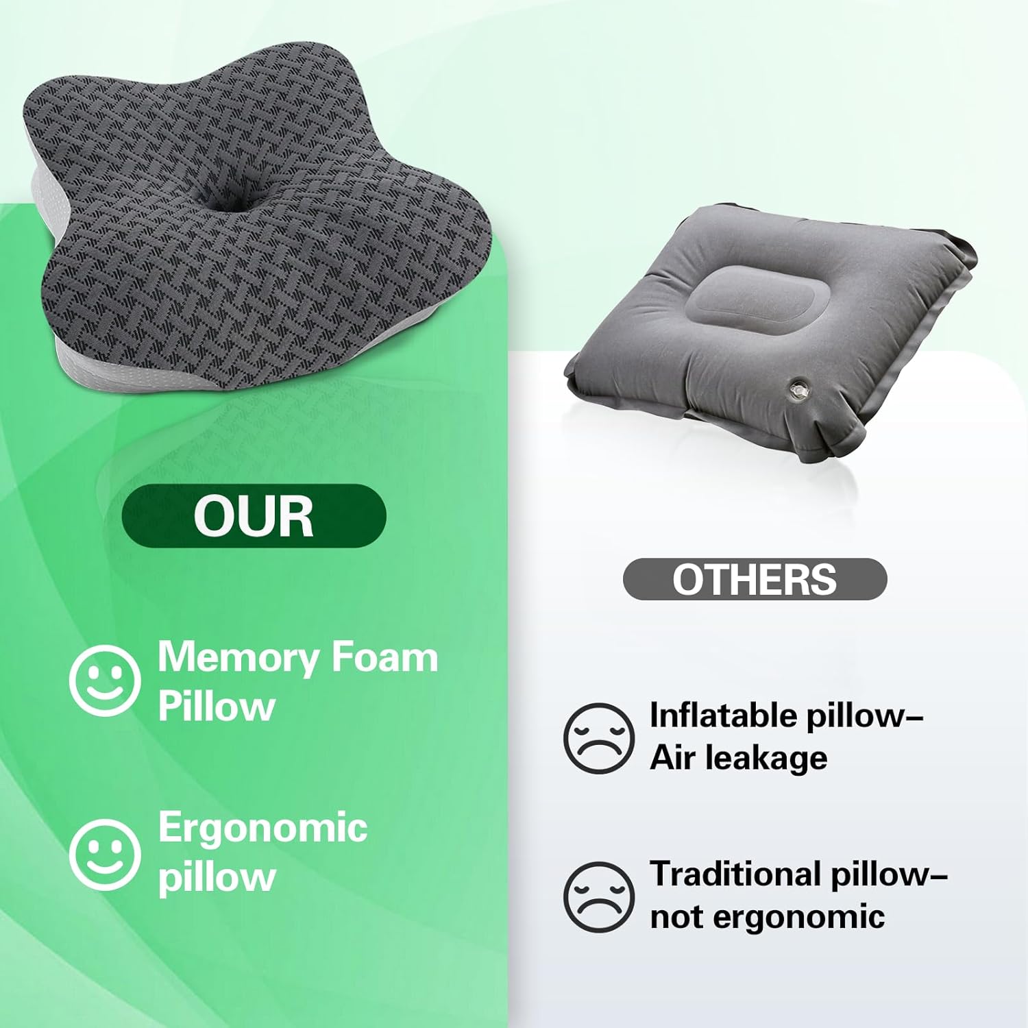 SAHEYER Travel Pillow for Sleeping, Ergonomic Cervical Neck Support Pillows, Lightweight Memory Foam Travel Pillow for Camping, Backpacking, Hammock - with Travel Storage Bag and Cooling Cover, Black
