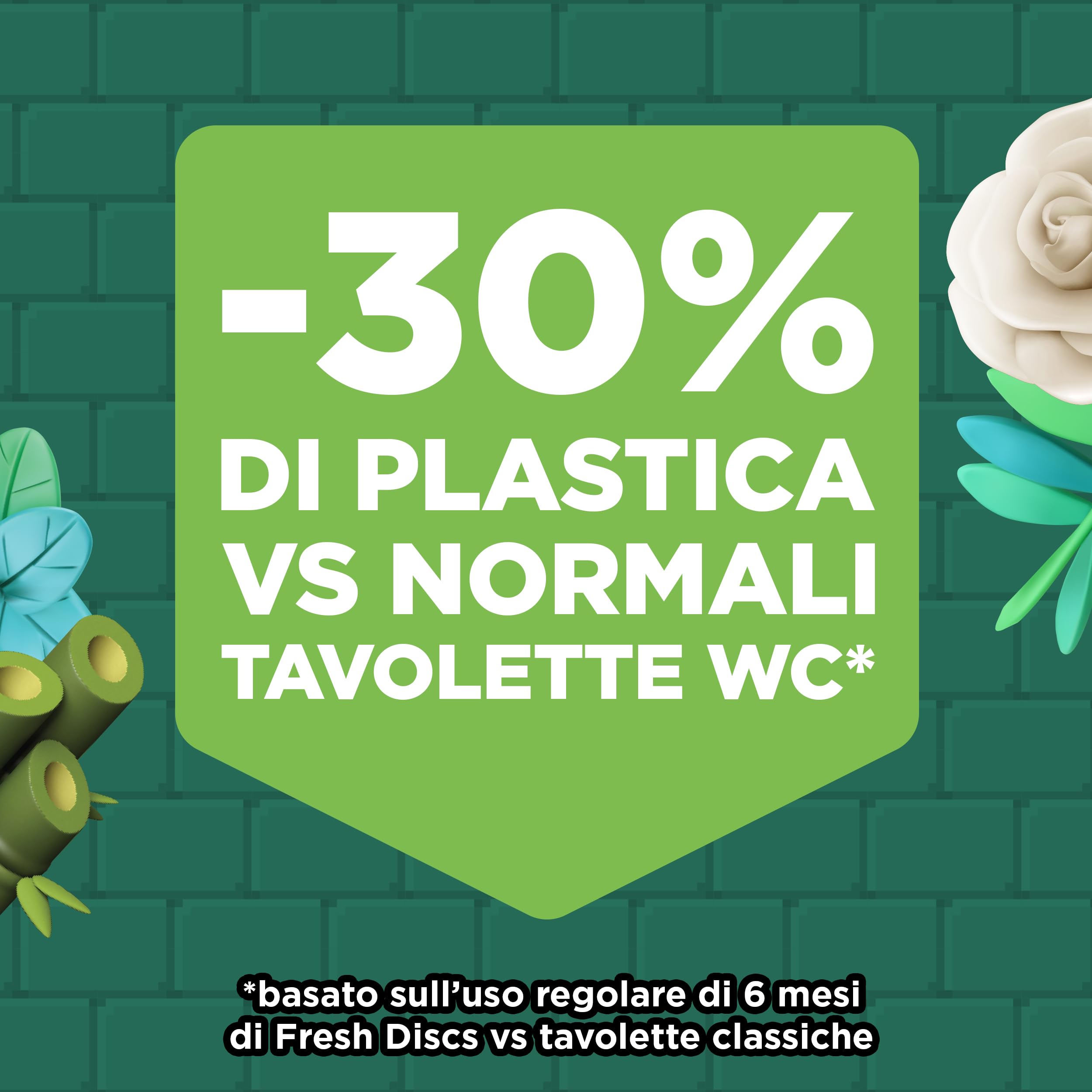 Duck Fresh Discs - 2 Ricariche da 6 Dischi Gel Igienizzanti WC, Fragranza Rosa & Fiori di Loto, Confezione da 2 Applicatori e 12 dischetti