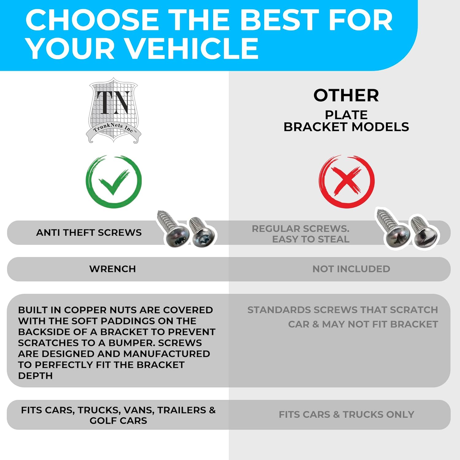 Rear Bumper License Plate Bracket For AUDI A7 S7 RS7 2012-2023, Plate Holder Set w 8 Unique Screw Bolts & Wrench Kit, License Tag Mounting Kit, Quality Plate Holders, Premium Car Accessories