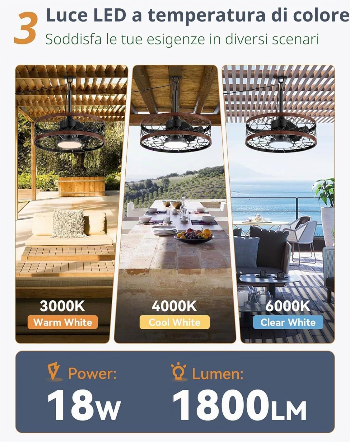 Ventilatore Da Soffitto con luce led e telecomando silenzioso IP65 Impermeabile Esterno Dimmerabile Plafoniera con ventilatore Gabbia Lampada de Soffitto con Ventilatore per Camera da Letto Soggiorno