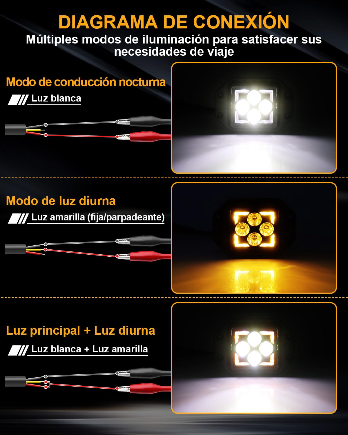 Reflektor roboczy LED 12V/24V z homologacją ECE, biały/żółty z funkcją migania, światło cofania/dodatkowe światło IP68, 4-punktowy montaż śrubowy do ciągnika, koparki, ciężarówki, rolnictwa i off-road