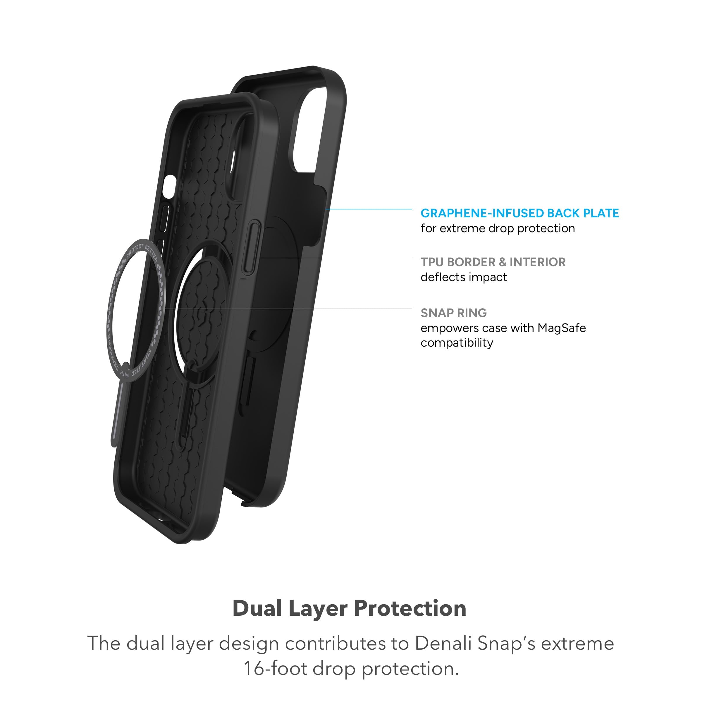 ZAGG Denali - Custodia a scatto per iPhone 15 Pro, protezione dalle cadute (5 m), custodia per cellulare testurizzata a doppio strato, design antiscivolo, custodia per telefono MagSafe, blu navy