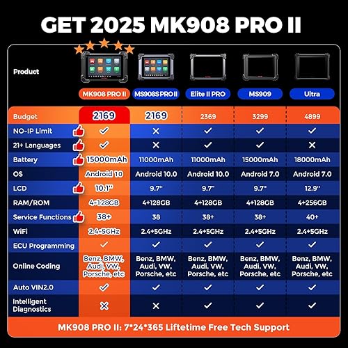 Miniatura 8 de Autel sistema de análisis y diagnóstico de vehículos automóviles