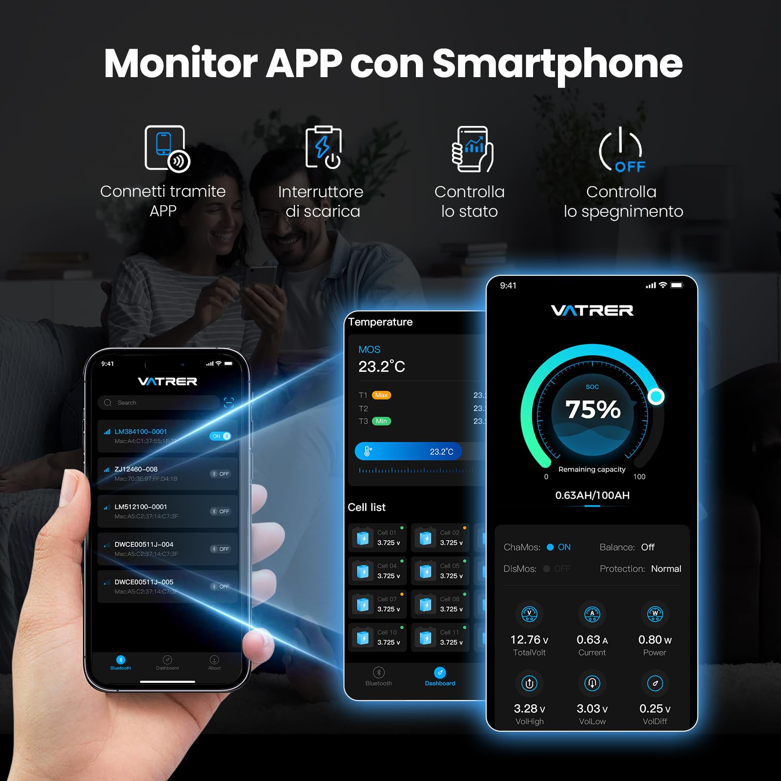 VATRER POWER Batteria LiFePO4 25,6V 200Ah Autoriscaldante Bluetooth | BMS Smart 200A·5120Wh Energia Utilizzabile·5000+ Cicli·Motore Elettrico,Camper & Fotovoltaico