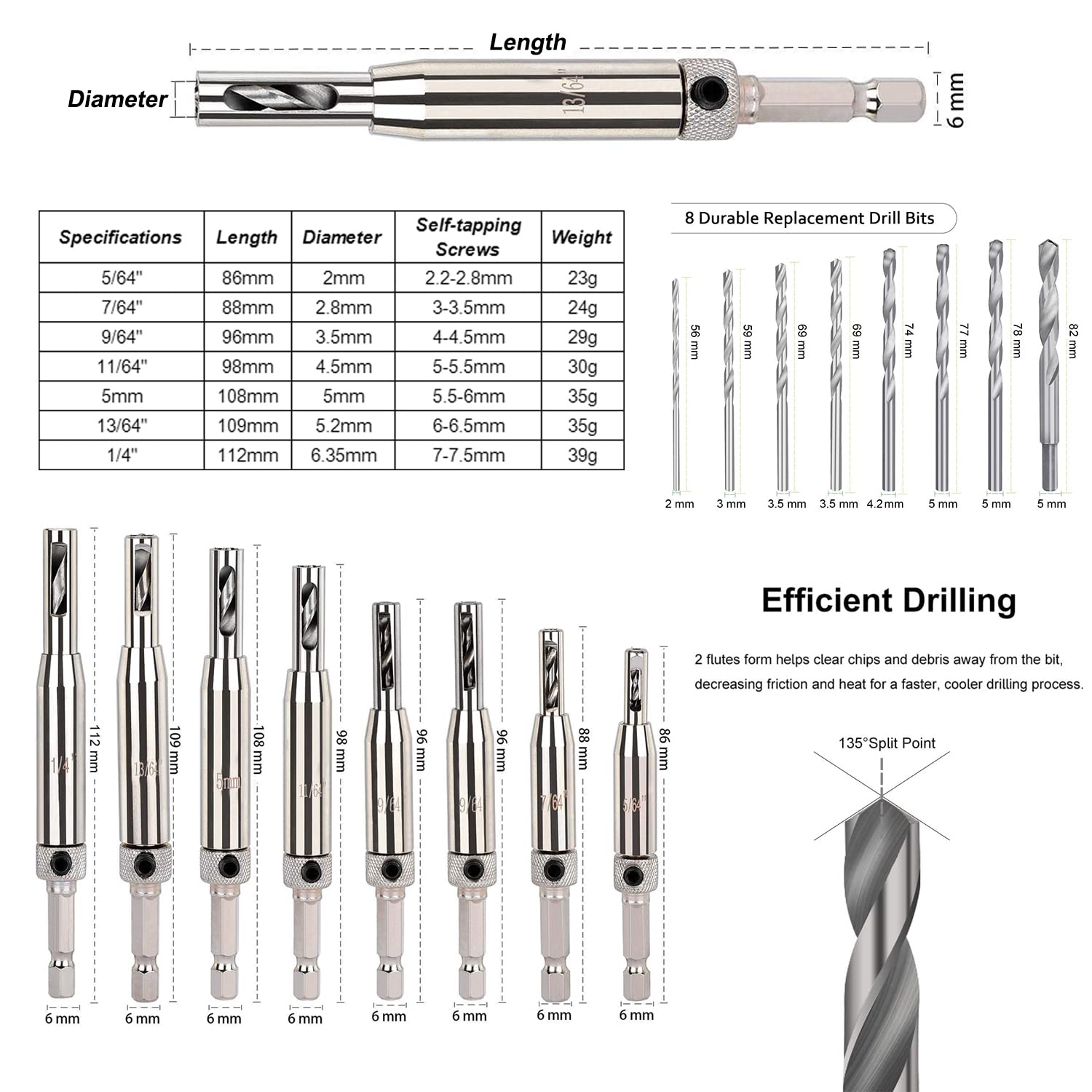 Set Di 2 Punte Per Trapano Autocentranti - Acciaio E Ottone - 5mm E 1/4'' - Per Cerniere E Mensole - Lunga Durata - 3