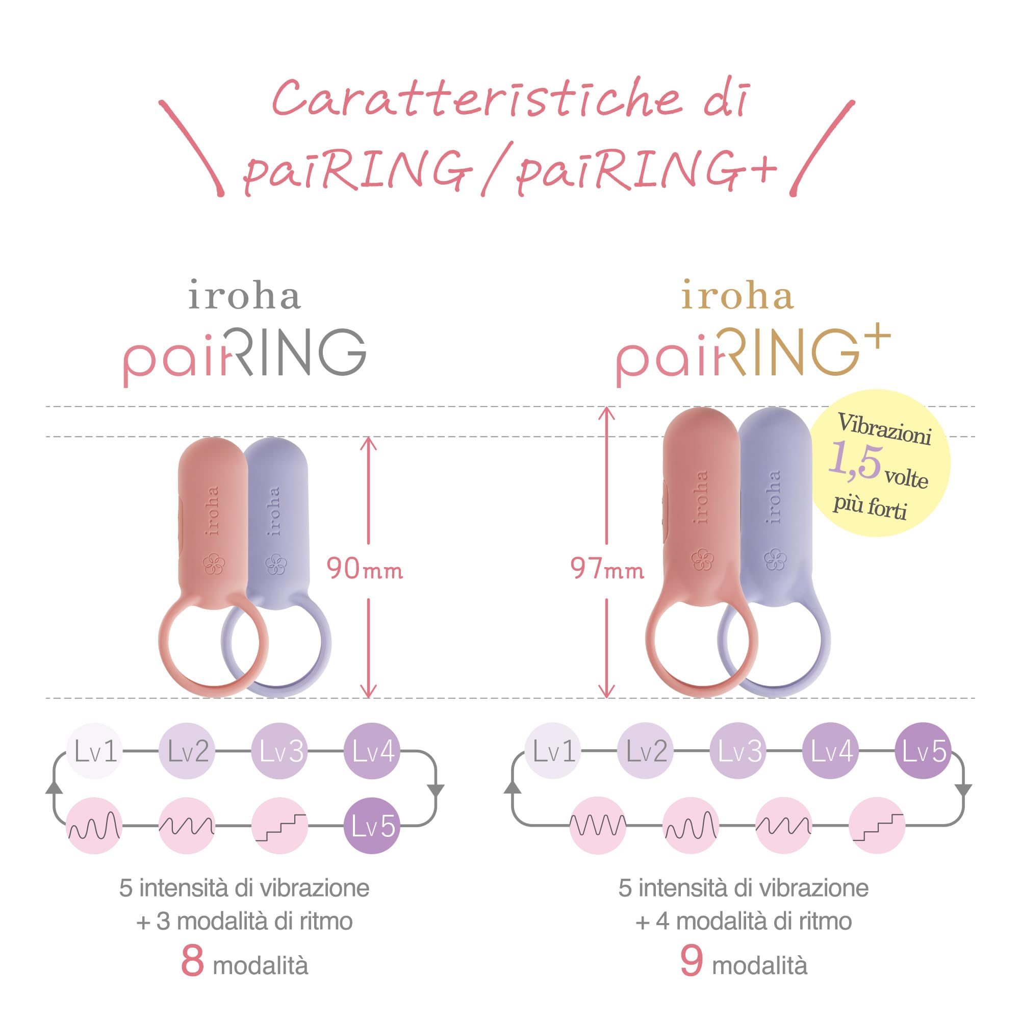 iroha paiRING Coral Pink