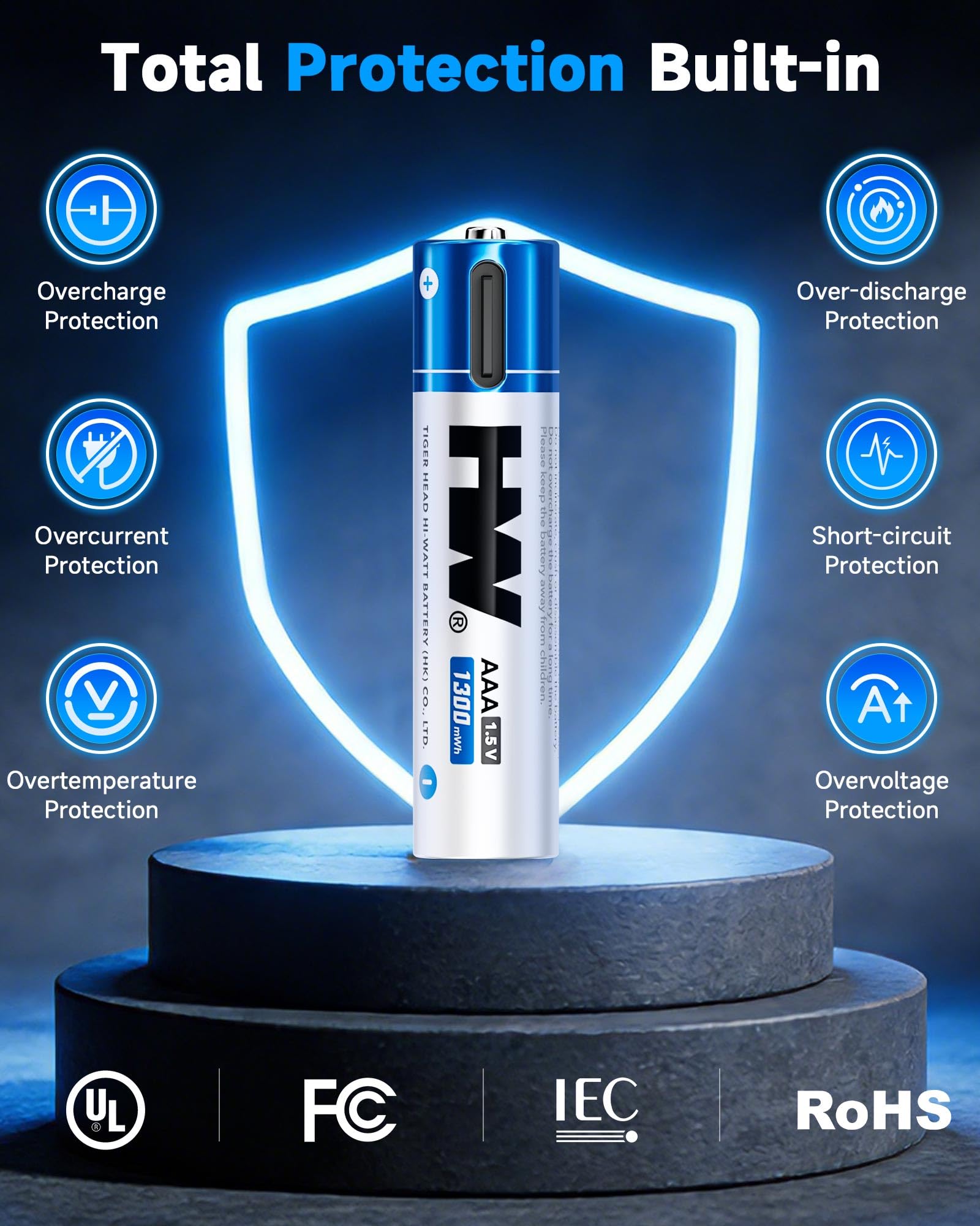 HW Batería de litio recargable AAA, [1,5 V, paquete de 8] Baterías 3A de 1300 mWh con cable USB-C, baterías Triple A de 1600 ciclos para controles remotos, mouse inalámbrico, linternas LED, juguetes
