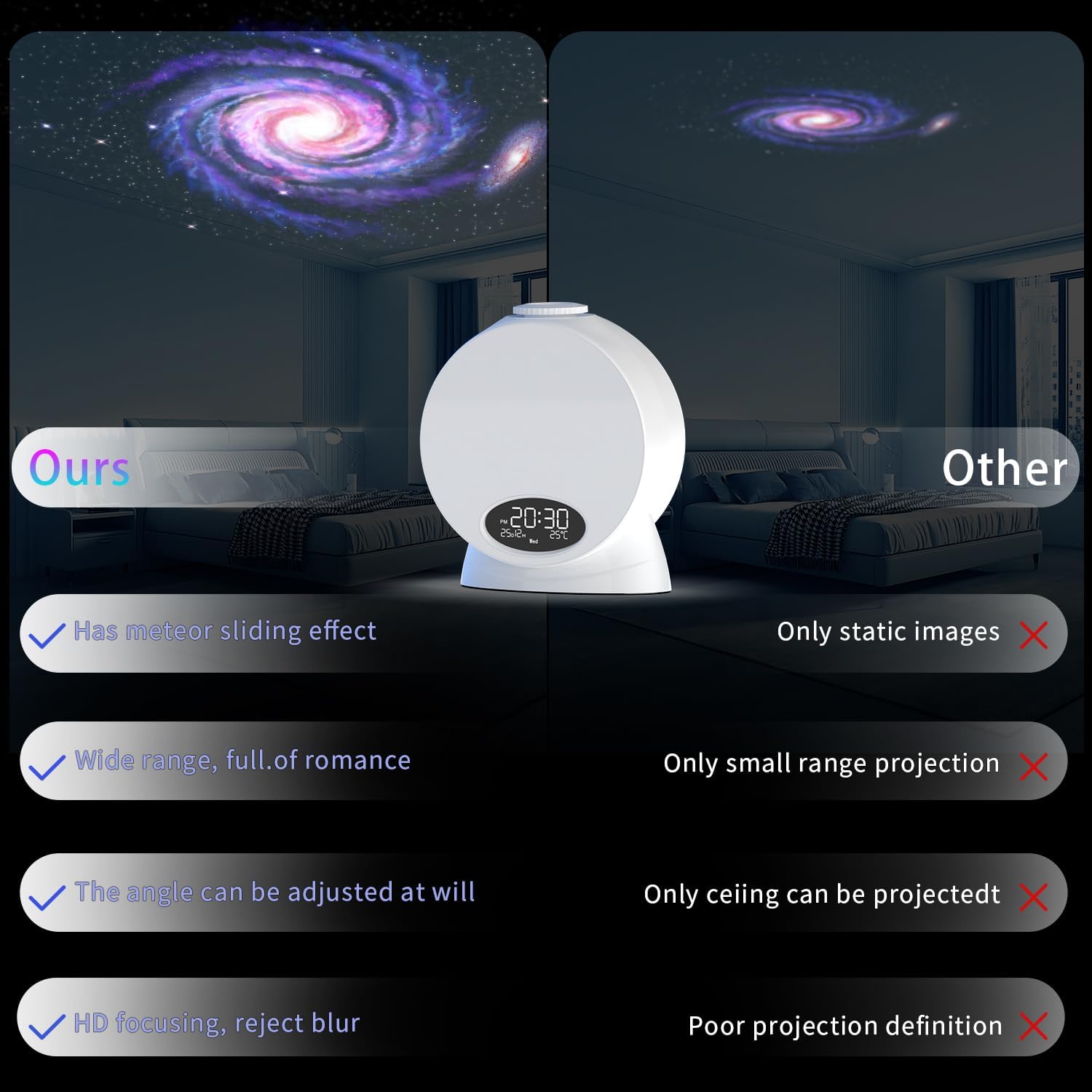 Galaxy Projector, Planetarium Star Projector for Bedroom,13 in 1 Film Discs 4K HD Night Light,for Space for Kids Adults Bedroom Decor Birthday Gift,Christmas Gifts for Adults image 4