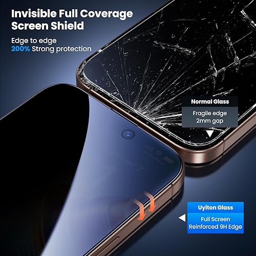 Vista 19 de Uyiton Protector de pantalla de privacidad para iPhone 13/13 Pro/14, vidrio irrompible, antiespía de 28° [cero burbujas], cobertura completa, Negro