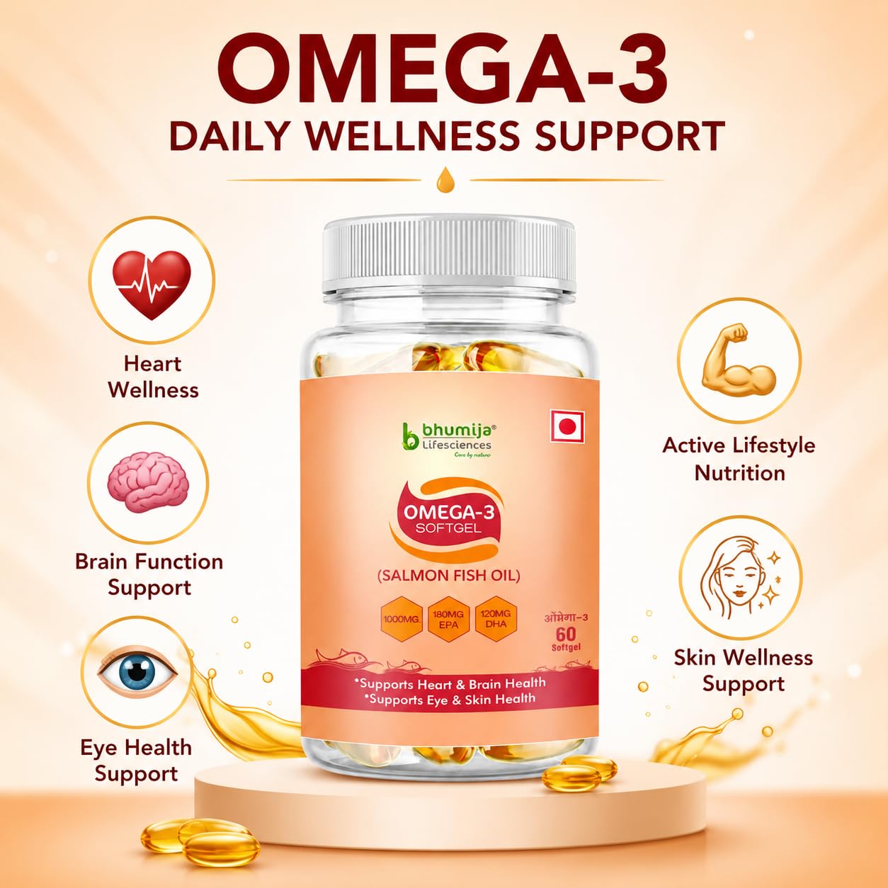 Bhumija Lifesciences Salmon Fish Oil Omega 3 Capsules with EPA and DHA Premium Softgel Supplement for Heart Brain Eye and Joint Support - 60 Softgel (Pack of 2) 3