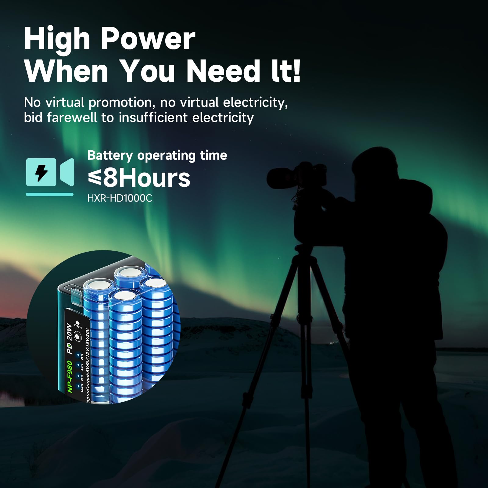 CITYORK 10800mAh NP-F980 Batteria [PD 20W/Tipo-C], Batteria per Sony NP-F980 F970 F975 F960 F930 F770 F750 F730 F570 F550 F530 F330 Tutta la Sony NP-F Series, per Sony Camere, Videocamere, LED Video