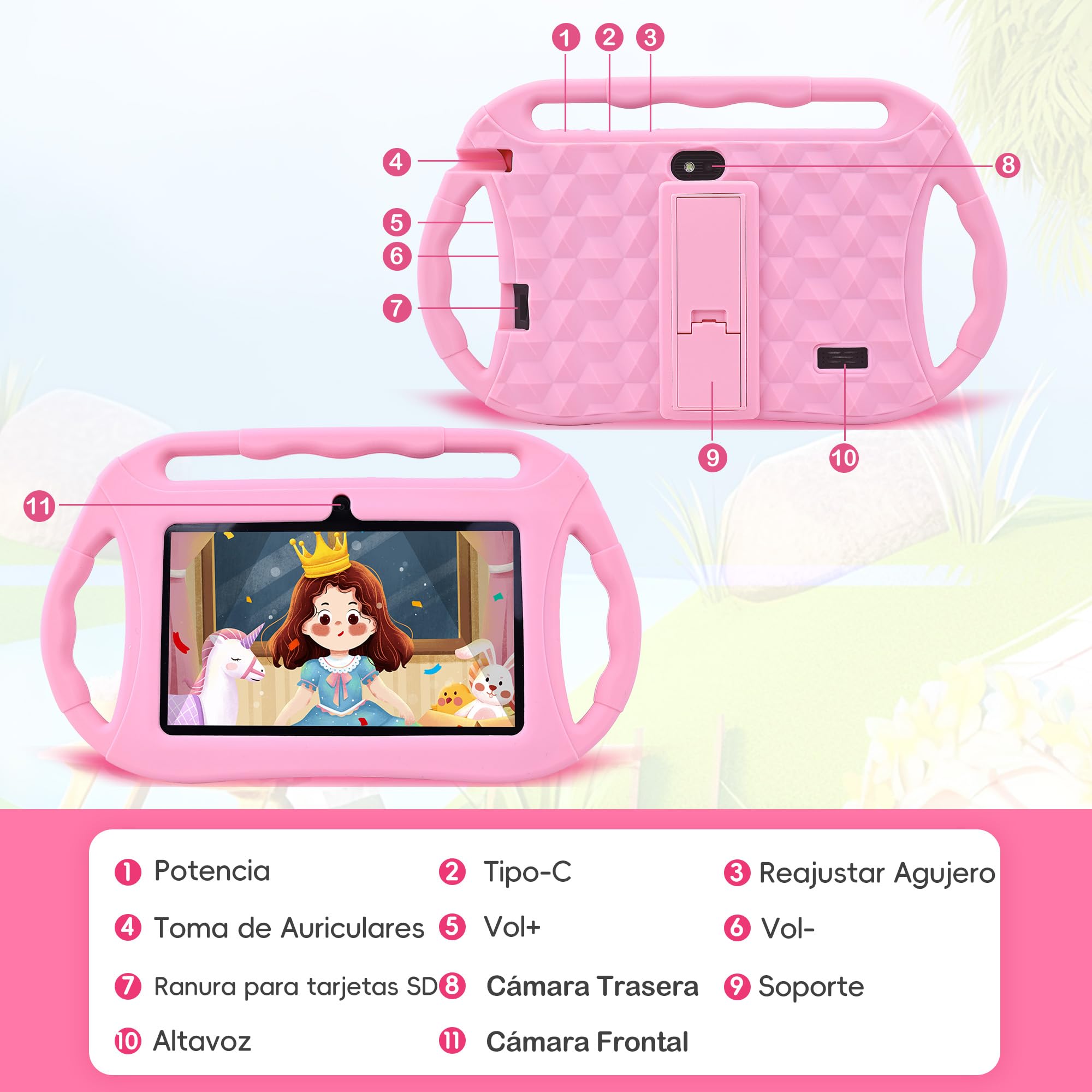 Veidoo Android Tablet para niños, 7 Pulgadas HD Tablet Infantil, 2GB RAM 32GB ROM, WiFi, Cámara Dual con Estuche, Control Parental, Juegos Educativos, Protección para Los Ojos(Rosa)