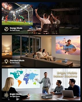 4K Google TV Projector with 2300 ANSI Brightness, Daylight Home Cinema