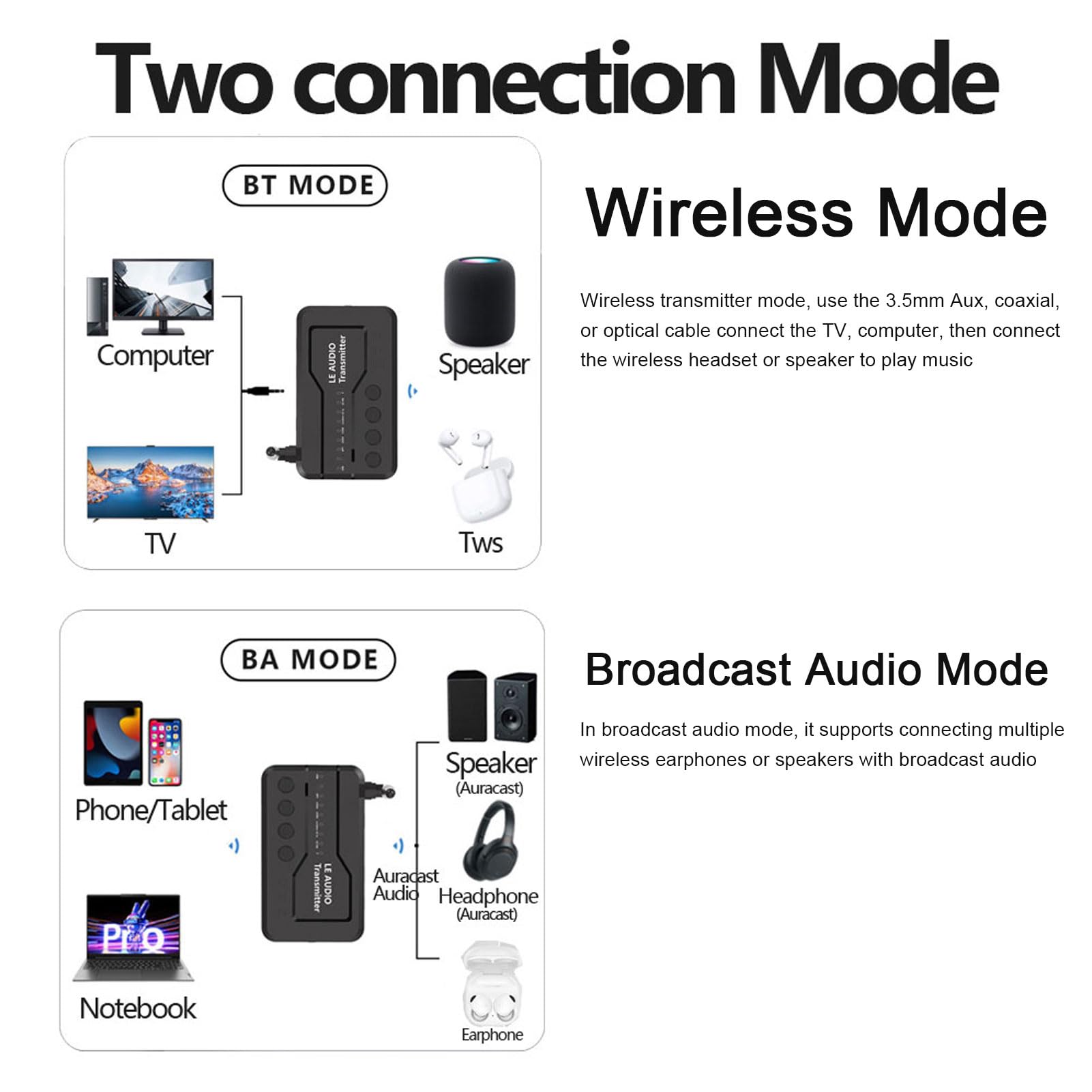 Gugxiom Émetteur Bluetooth 5.3 à Longue Portée pour Les écouteurs/Haut-parleurs TV/PC/Projecteur vers Wireless, Adaptateur Bluetooth pour la Télévision avec Une Fiche D'affichage