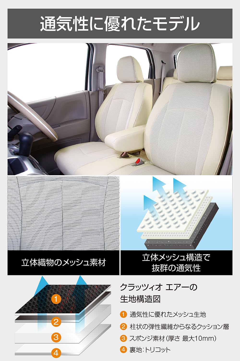 Amazon.co.jp: クラッツィオ(Clazzio) シートカバー エブリィワゴン 