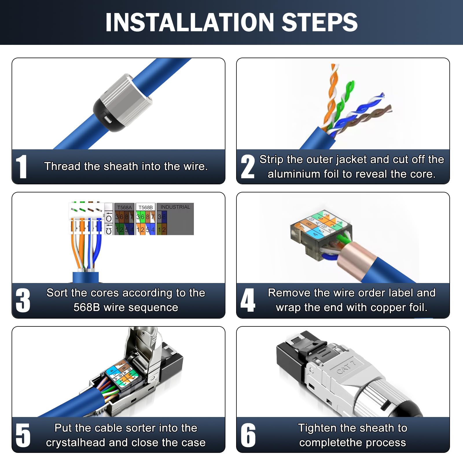 RUIZHI 12x CAT 7 RJ45 Stecker Netzwerkstecker für starre LAN Kabel Verlegekabel Ethernet LAN Stecker CAT7 Werkzeuglos LSA, vollgeschirmt STP, 10 GBit/s