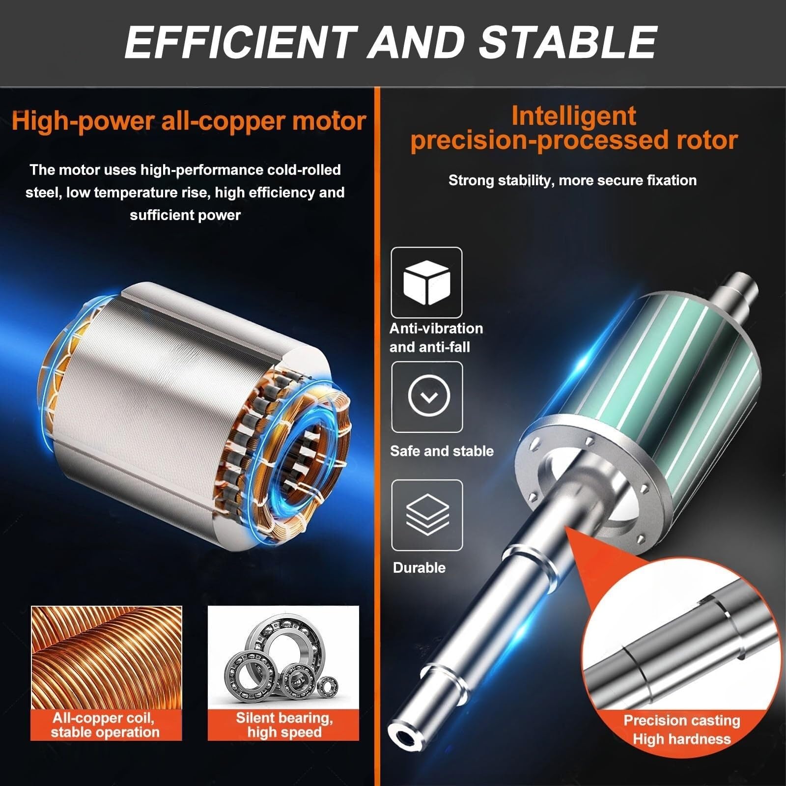 Soffiatore Rigenerativo Ad Anello A Vortice Alta Pressione 120W–1500W For Soffiaggio Aspirazione D'aria Pompa A Vuoto Industriale Con Ampio Flusso D'aria For Acque Reflue Di Acquacoltura(1500W/220V)