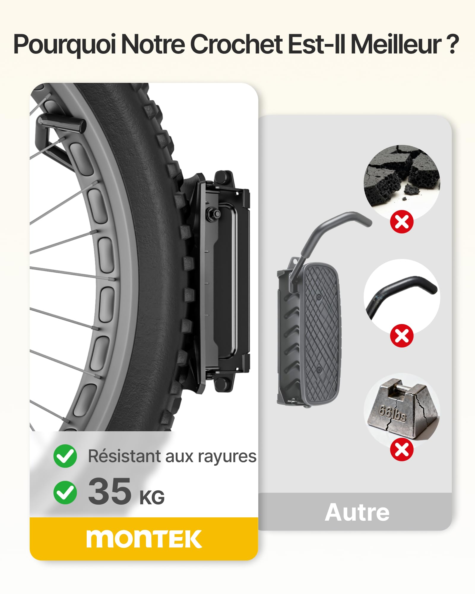 monTEK Lot de 4 Crochets Vélo Mural Pivotant,Pneus 4,5",Charge Max 35Kg | Supports de Cintre de Vélo Muraux, Crochet Mural pour VTT, Vélo de Route,Résistant aux rayures,Optimiser l'espace