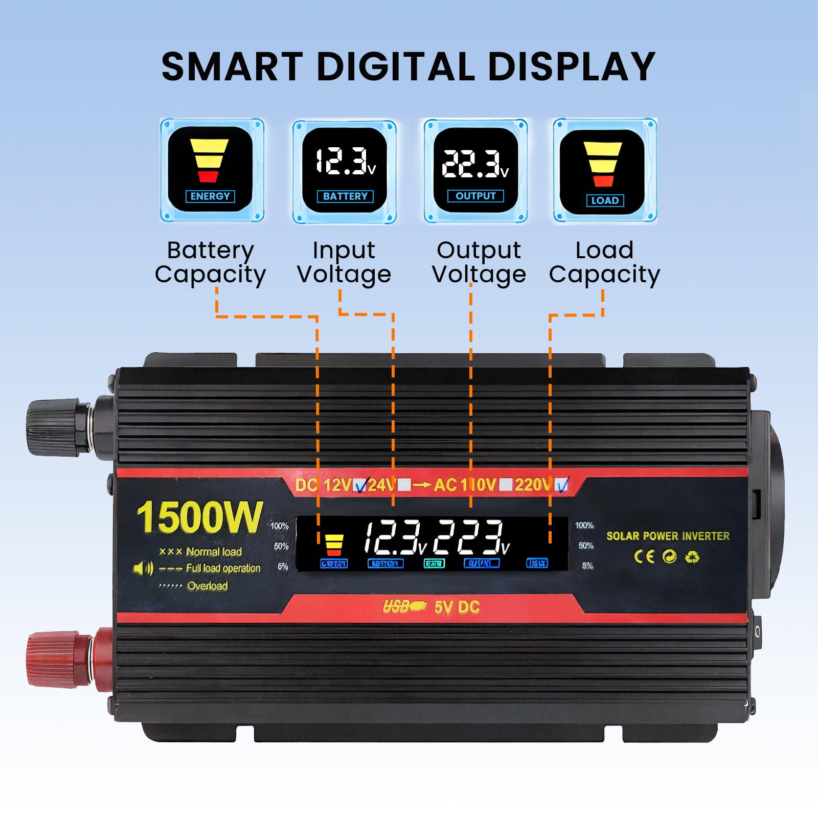 1500W Convertidor 12V 220V Transformador 12V A 220V Convertidor De Corriente, 1 Toma De Corriente Y 2 Puertos USB para AutomóViles, VehíCulos, Caravanas, Camiones