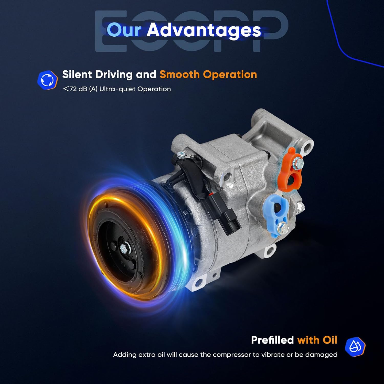ECCPP A/C Compressor with Clutch 2012-2021 Fit for Mazda 3 3 Sport CX-5 2.0L 2.5L AC Compressor