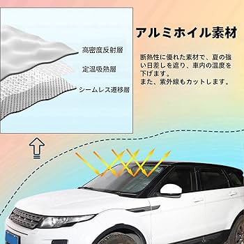 Amazon.co.jp: ランドローバー レンジローバーイヴォーク 2012～2018年