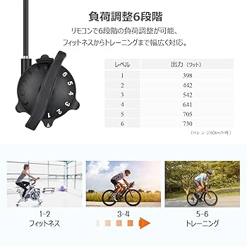 固定ローラー台 CycleOps FLULD2【交渉可】 PCやタブレットと連携し負荷を自動調整 サイクルオプスの固定