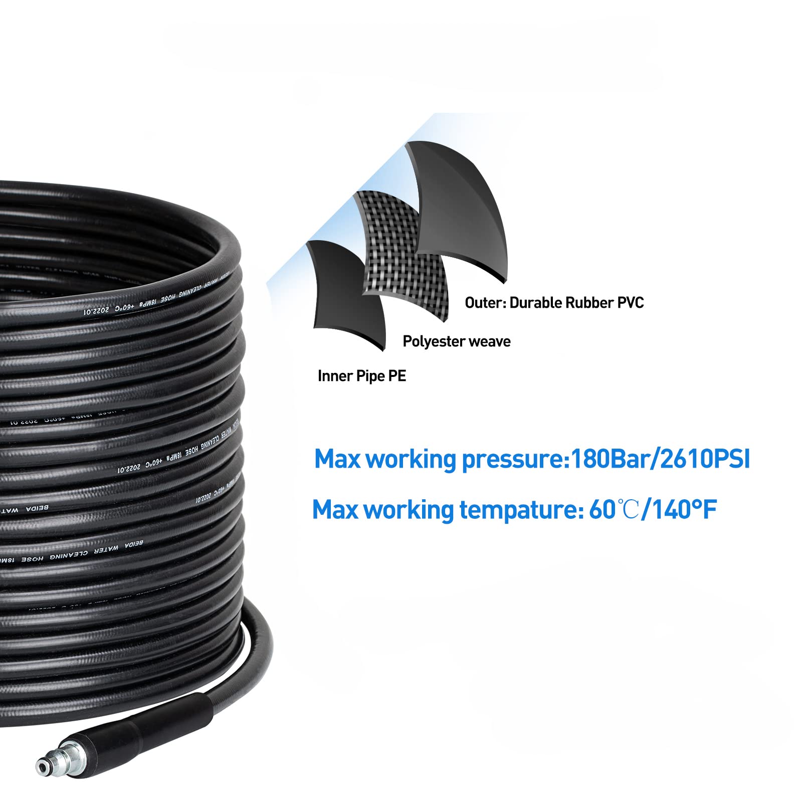 Stone Banks 10M manguera de alta presión para Bosch Aquatak/AQT, Manguera de Repuesto para Bosch Lavadora de Alta presión y conexión rápida SDS Quick Connect