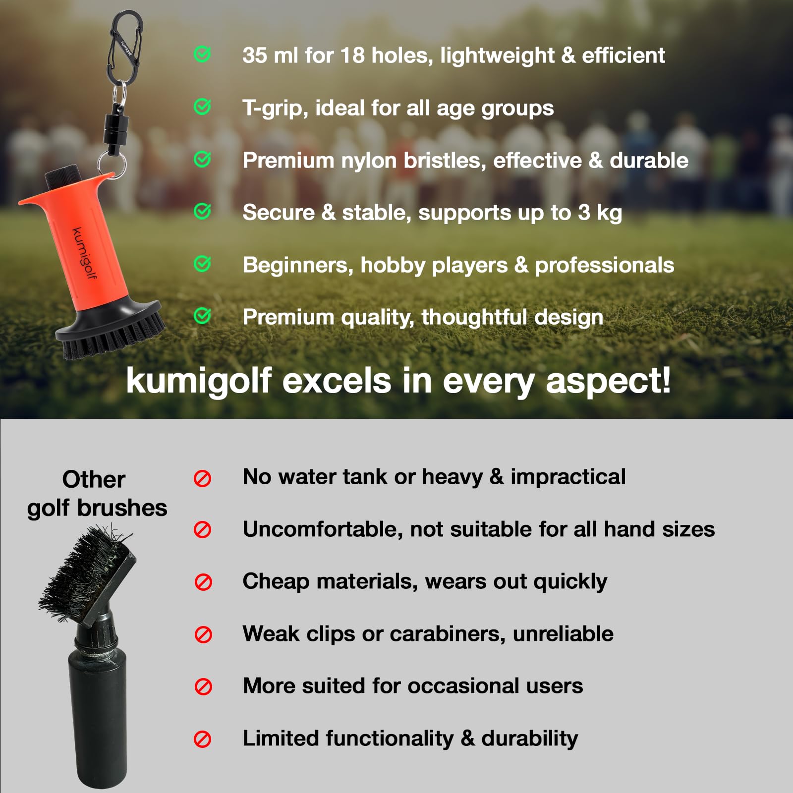 H3 szczotka do wody golfowej, funkcja spryskiwania i magnetyczne klipsy, szczotka do kijów golfowych, szczotka do czyszczenia klubu golfowego, wysokiej jakości i mocne włosie nylonowe do