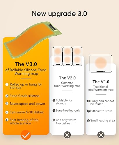 Miniatura 5 de Calentadores de alimentos para fiestas, bufé, bandeja de calentamiento eléctrica enrollable, alfombrilla de calefacción de silicona para alimentos,