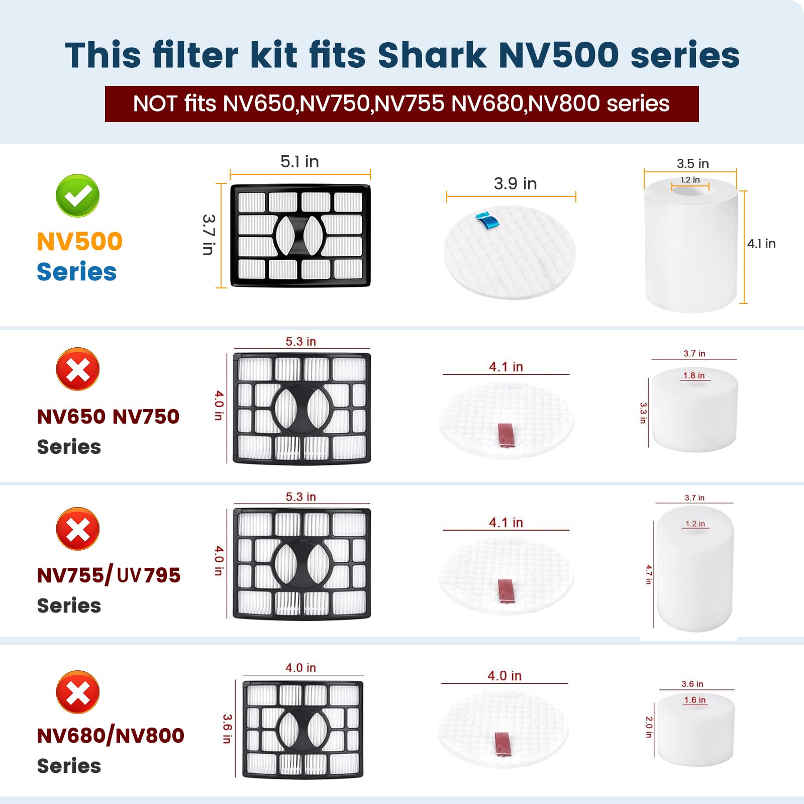 Shark Vacuum Filter Replacement - NV501 -4