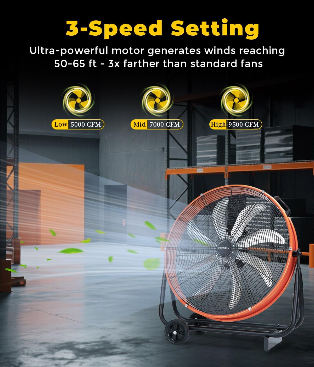 VENTISOL 24 Inch Industrial Floor Fan, 3-Speed High Velocity Shop Fan with 8 Blades, Heavy Duty Drum Fan 9500 CFM, Large Metal Garage Fans for Warehouse, Outdoor, Commercial