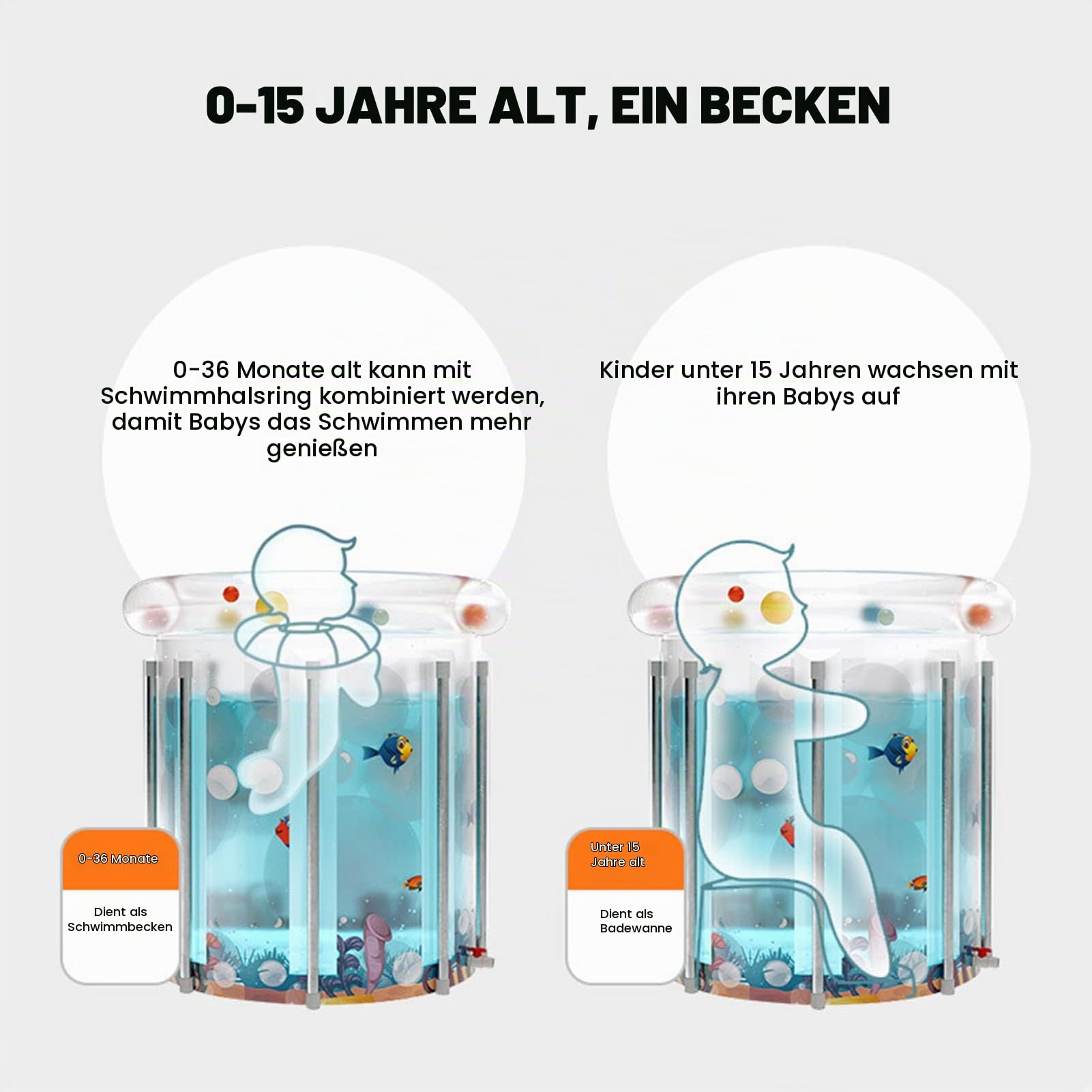 Tragbare Aufblasbare Badewanne - Spa Für Kinder Und Erwachsene, 70 X 70cm PVC-Wanne, Eisbad, Faltbare Runde Klappbare Wanne Für Badesalz Und Salzbad