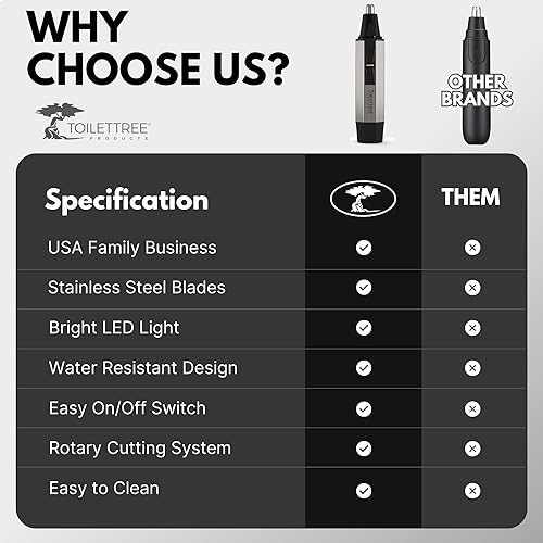 Miniatura 6 de Recortador profesional para nariz resistente al agua de acero con luz LED, Plateado