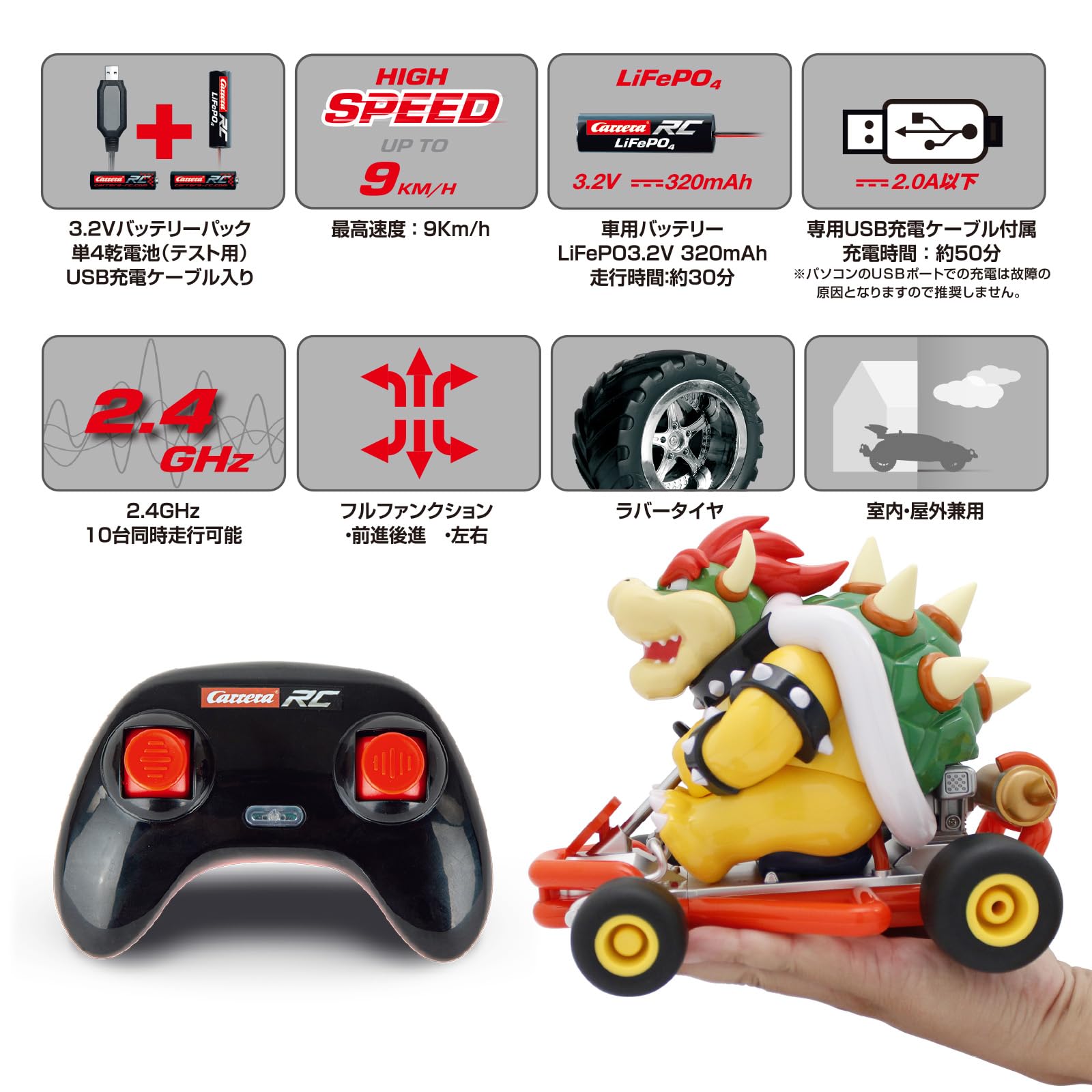 レーシングカート ラジコン　 クッパ マリオカート　クッパ Amazon.co.jp: キョウショウ エッグ(Kyosho Egg) マリオカート