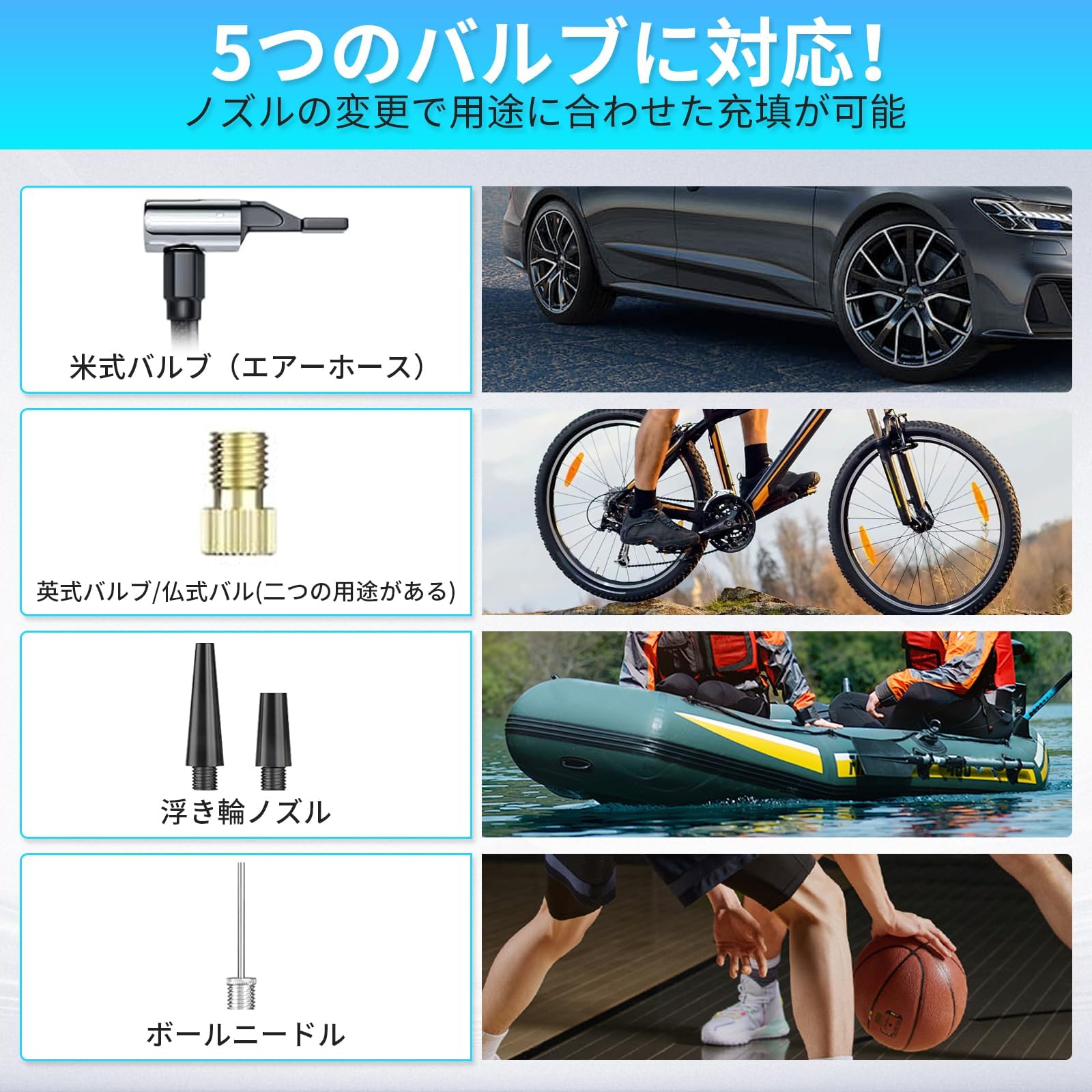Amazon | 電動空気入れ コードレス 自動停止 最大圧力150PSI 自転車 
