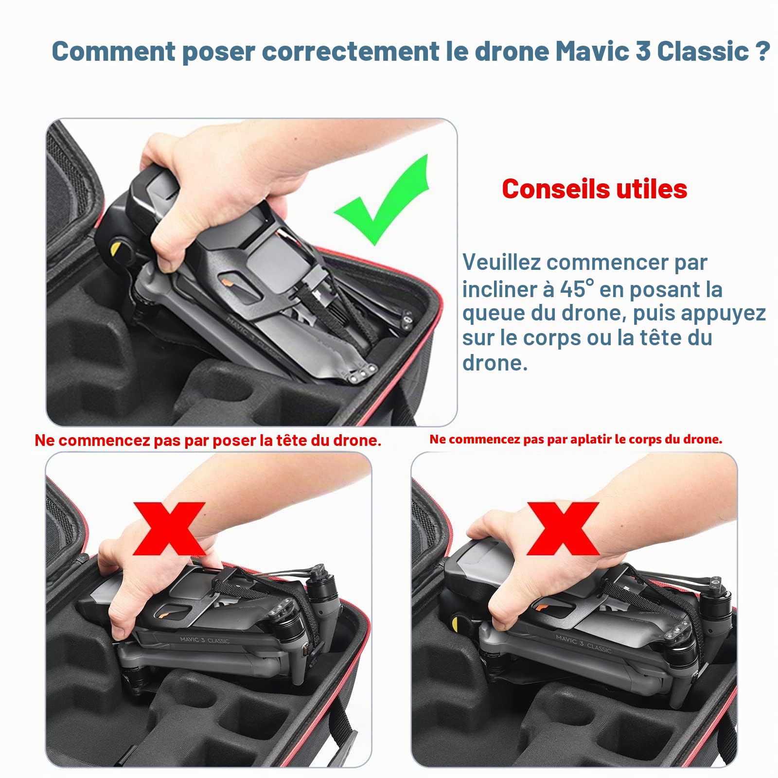 RLSOCO Étui pour DJI Mavic 3 Classic/Mavic 3 Fly More Combo/Cine Premium Combo -Convient aux pour Corps Mavic 3, DJI RC Pro ou DJI RC Controller,Batteries, Chargeur, hélices, Noir, Etui, Noir, Etui