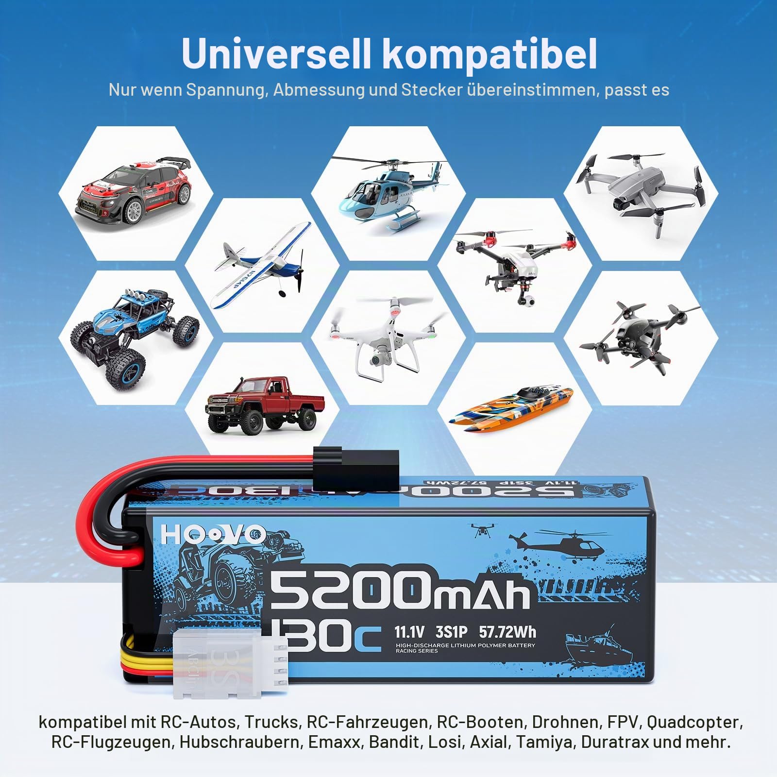 HOOVO 3S LiPo Akku Battery 11,1V 5200mAh 130C Hartschalenkoffer mit TRX Stecker Wiederaufladbarer Akku Ersatzakku 2 PCS for 1/5 1/8 1/10 RC Car Truck Boat FPV Drone Airplane