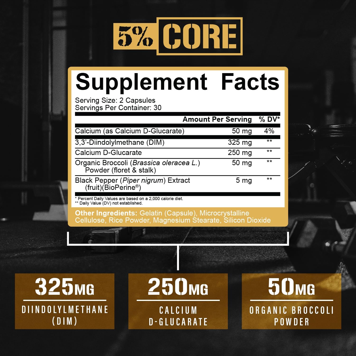 5% Nutrit Core DIM Supplement | Estron Regulat Support for Men &