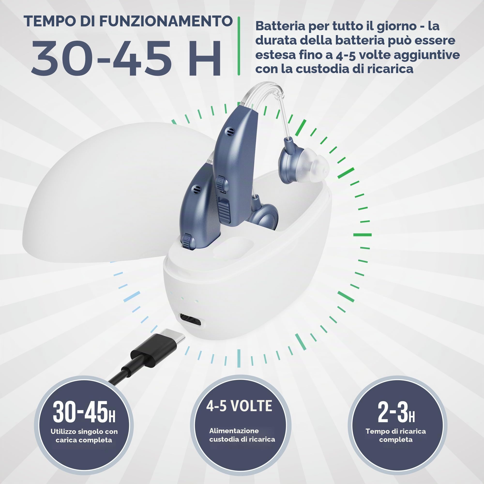 Coppia MEDca con durata della batteria per tutto il giorno, blu moderno