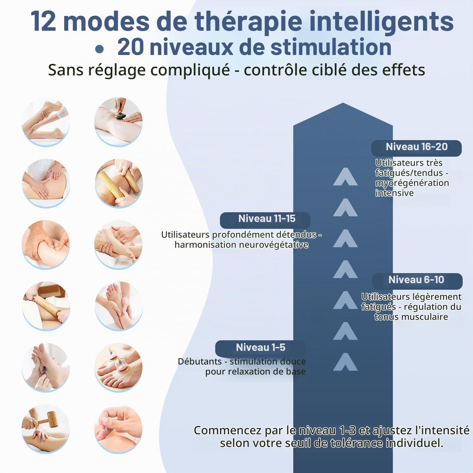 Nouveau stimulateur circulatoire Creliver pour les jambes, masseur électrique EMS pour les pieds, améliore la circulation sanguine dans les pieds et soulage la neuropathie, combat les douleurs aux gen