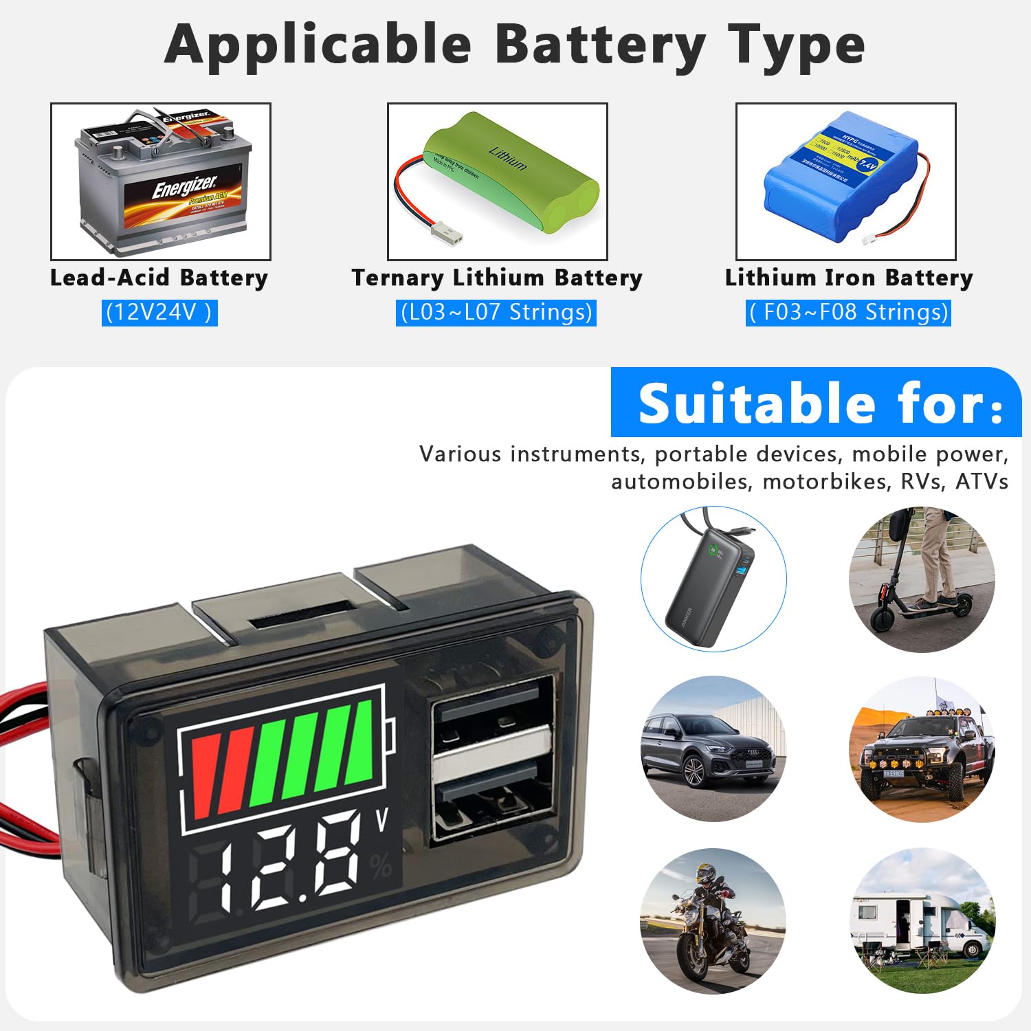 Voltmètre Numérique DC - Achat En Ligne | Aliexpress