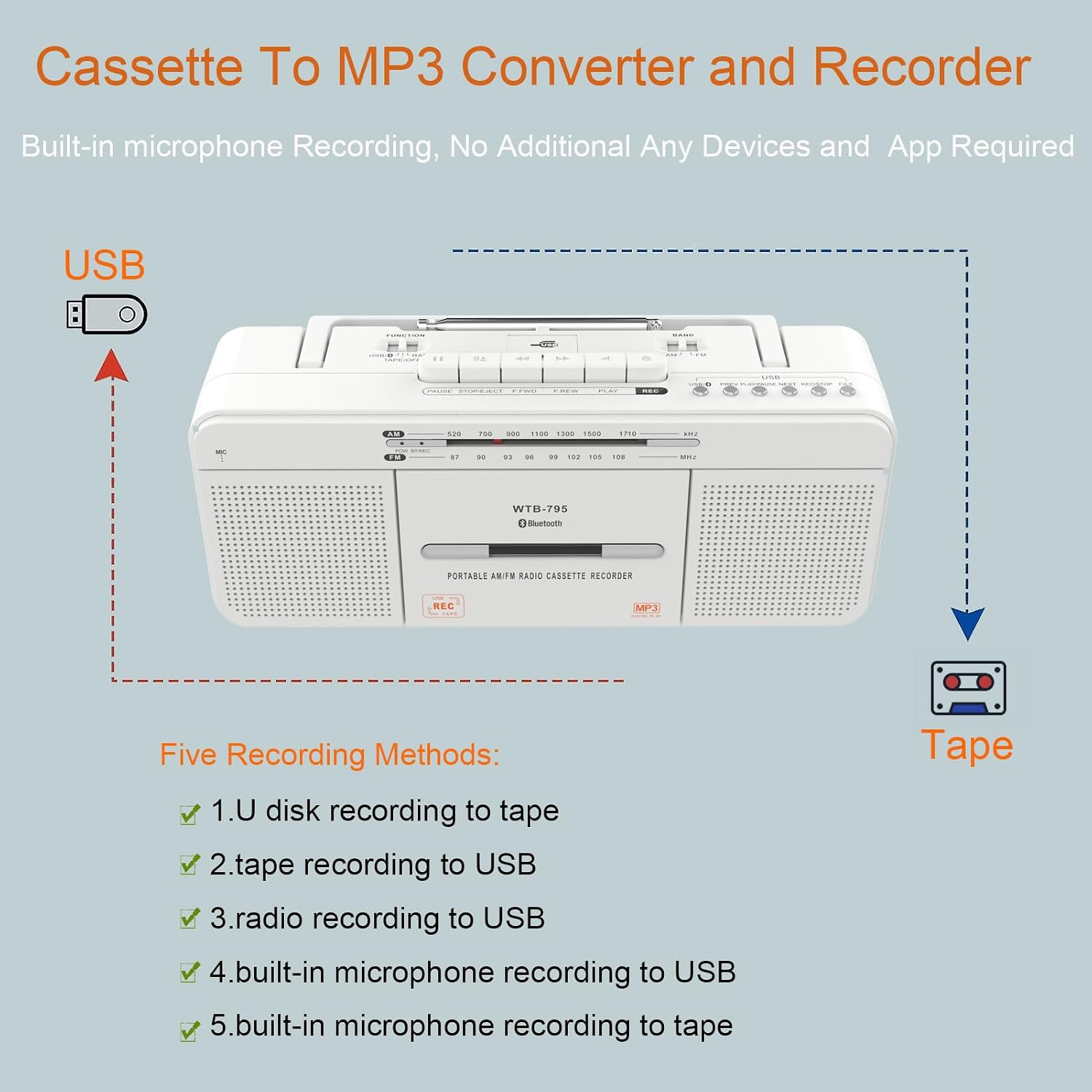 Cassette Player Boombox, Portable AM/FM Radio Stereo with Bluetooth, USB, Dual Big Speaker, Earphone Jack, Record to Cassettes/USB via Mic,Cassette to MP3 Converter,AC/DC Powered
