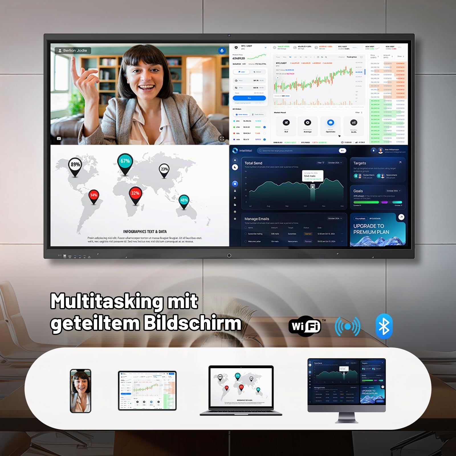 MWE 4K Touchscreen Interaktives Whiteboard • Wireless Screen Mirroring • 20-Punkt IR Touch, 75 Zoll Smartboard, Elektronisch Whiteboard • 13MP High Definition Kamera Für Büro, Schule(Wandhalterung)