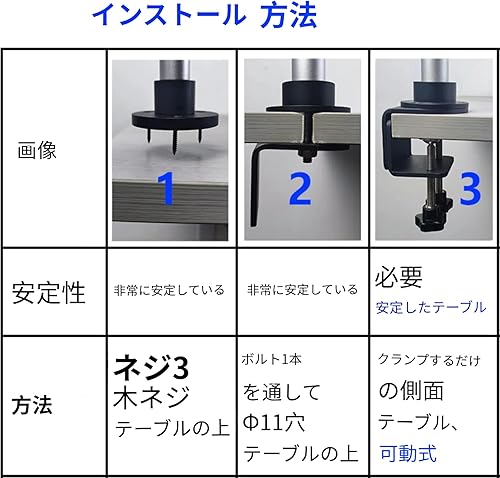 Miniatura 2 de Gringoo Soporte de brazo articulado para microscopio, soporte de microscopio universal giratorio de 360°, para trinocular estéreo, microscopio